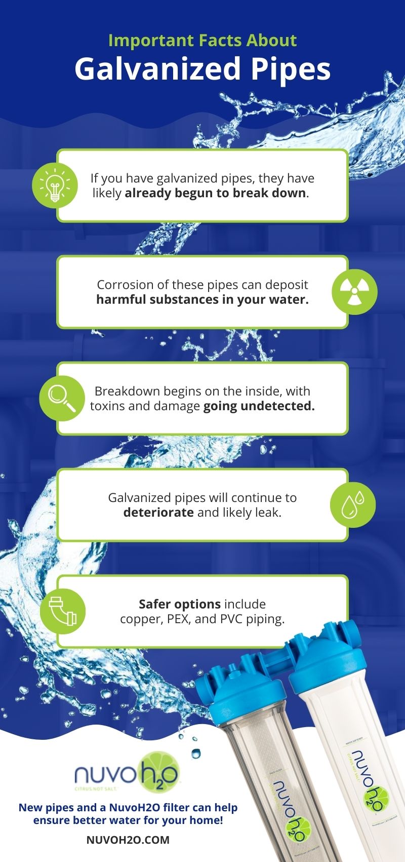 galvanized pipes